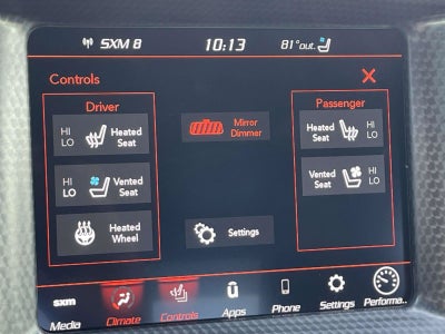 2021 Dodge Charger SRT Hellcat Redeye Widebody RWD